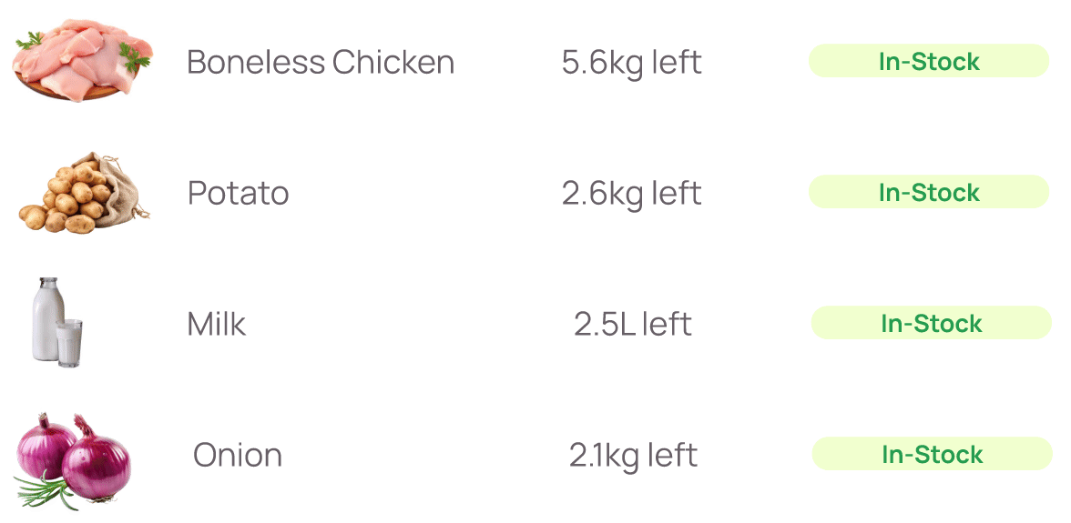 Inventory Management